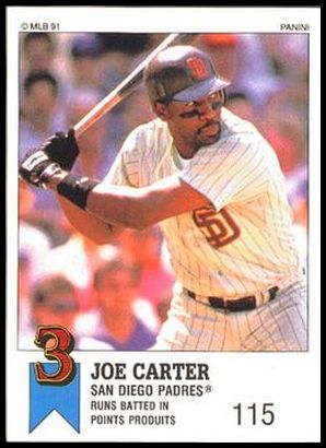 19 Joe Carter